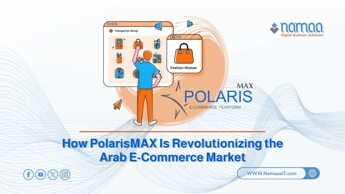 How PolarisMAX Is Revolutionizing the Arab E-Commerce Market